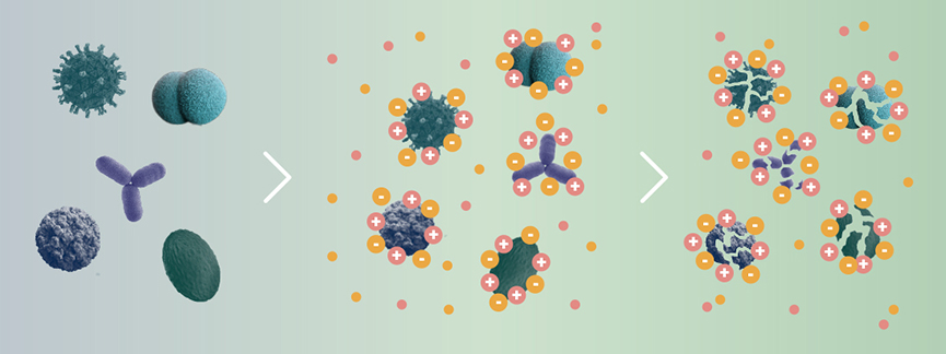 ionizer-infographic-mediclinics